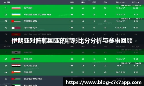 c7娱乐