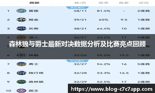 c7娱乐