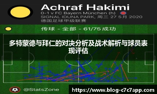 多特蒙德与拜仁的对决分析及战术解析与球员表现评估