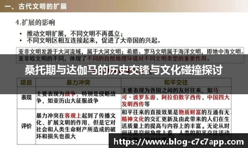 桑托期与达伽马的历史交锋与文化碰撞探讨