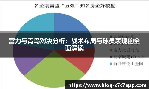 c7娱乐